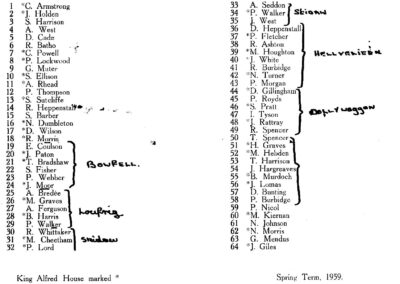 HH School list 1959